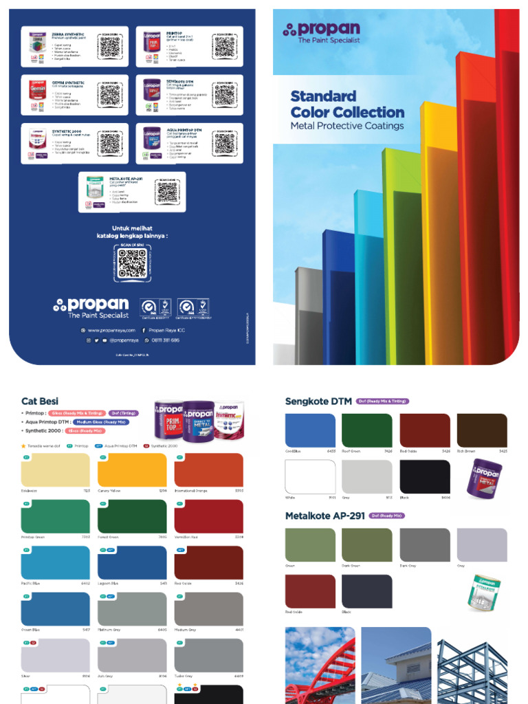 Katalog Cat Besi | PDF