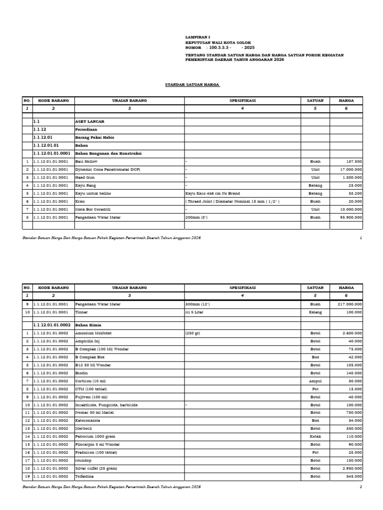 Lamp. SK Wako SSH 2026 OK | PDF