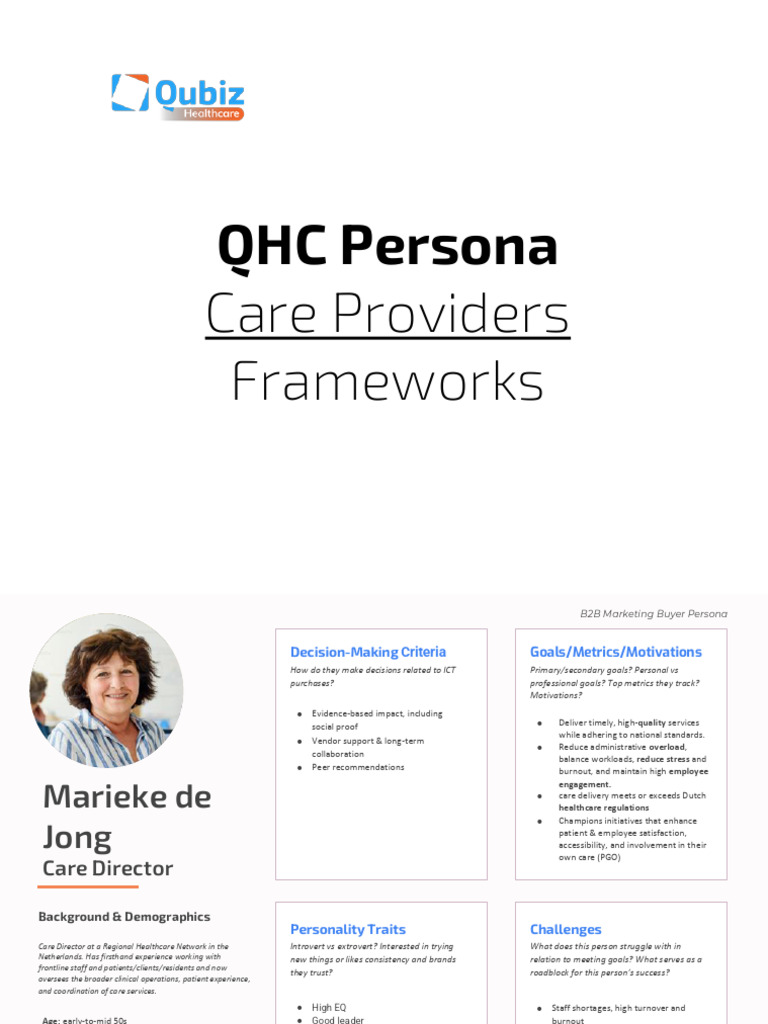 QHC - Buyer Personas_Care Director, Director of Operations | PDF ...
