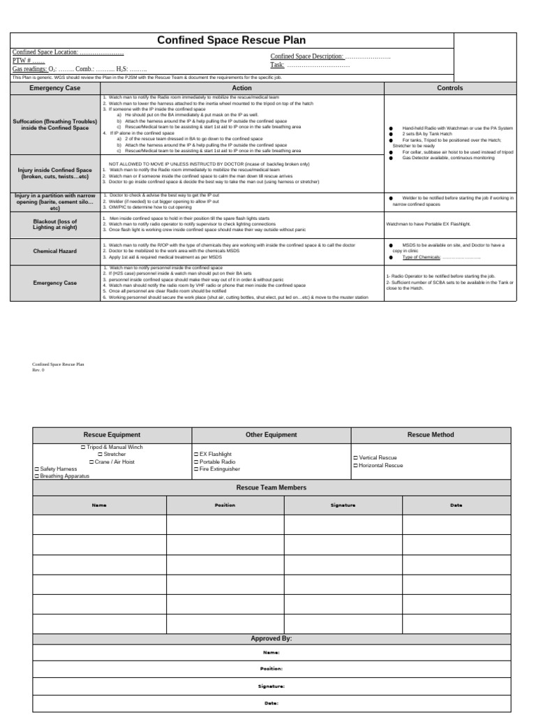 Confined Space Rescue Plan Rev 3 | PDF | Equipment | Occupational ...