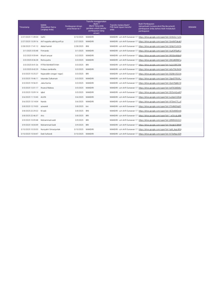 List Pembayaran Arisan Update (Responses) 11032025 | PDF