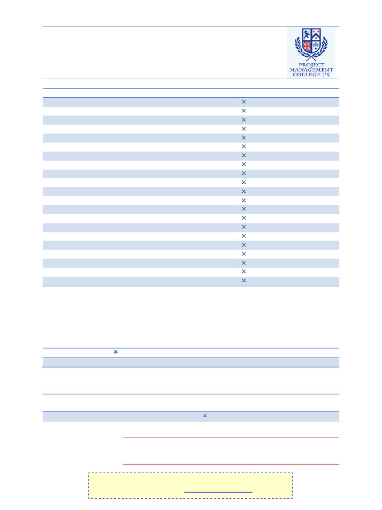 ADP Modules List 1 to 20[1] | PDF