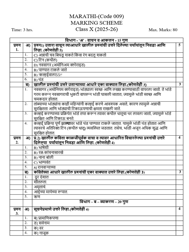 CBSE Class 10 Marathi Marking Scheme Question Paper 2025-26 | PDF