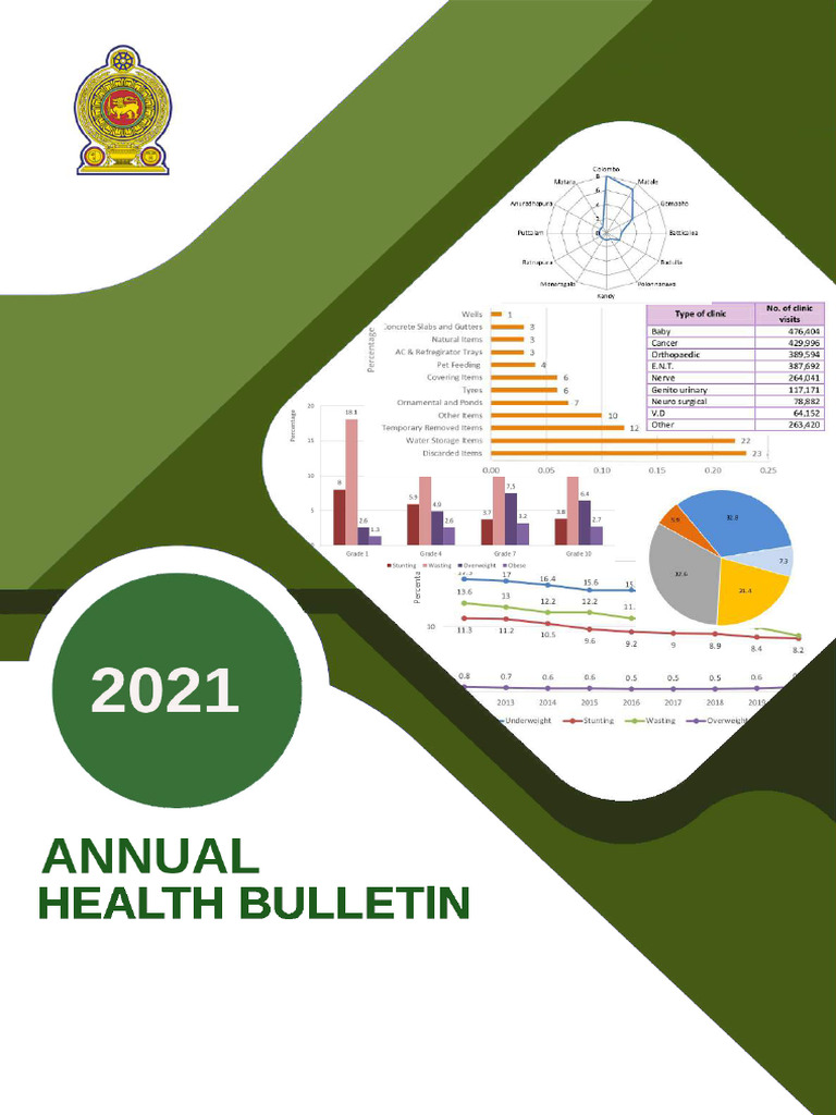 Annual Health Bulletin 2021 | PDF | Public Health | Infant Mortality