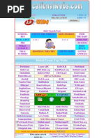 Download Kids Top SitesEnglish by STJanaarthanan SN9892716 doc pdf