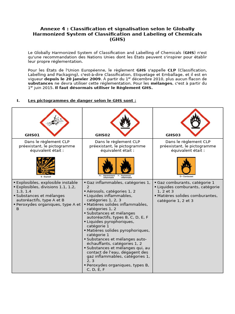 A4 - Classification Et Signalisation Selon GHS - VF 20150401 | PDF