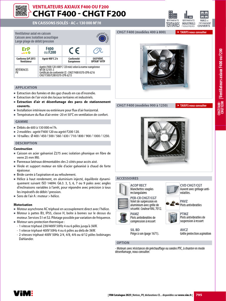 CT CHGT F400 CHGT F200 | PDF | Véhicule motorisé
