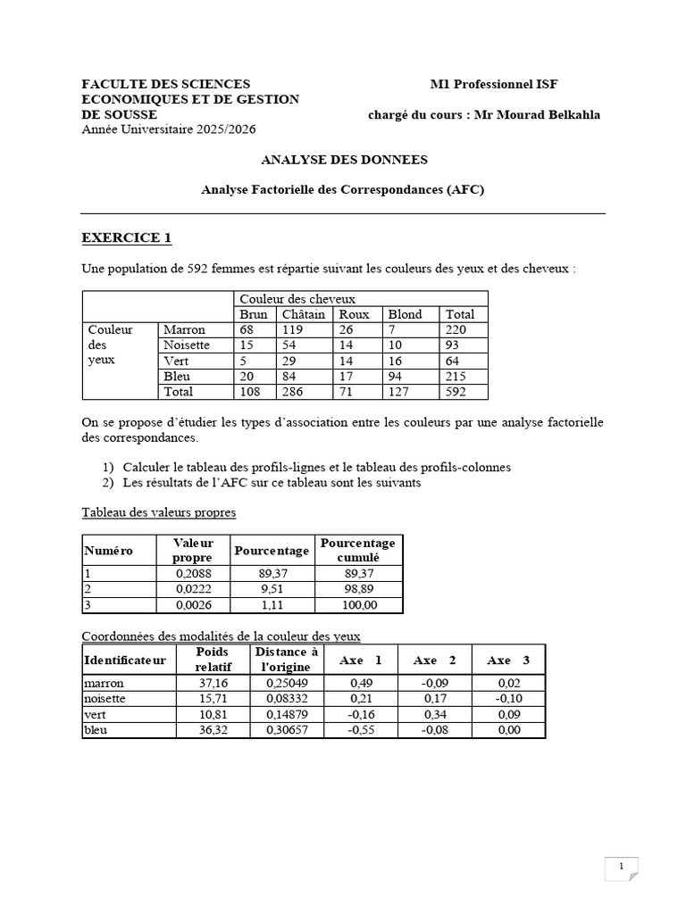 TD2 Afc M1 Isf | PDF | Analyse statistique | Enseignement des mathématiques