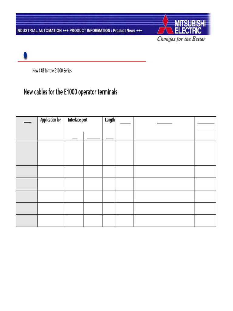Cables For E1000 To Plcs - E1000 - e | PDF | Manufactured Goods ...