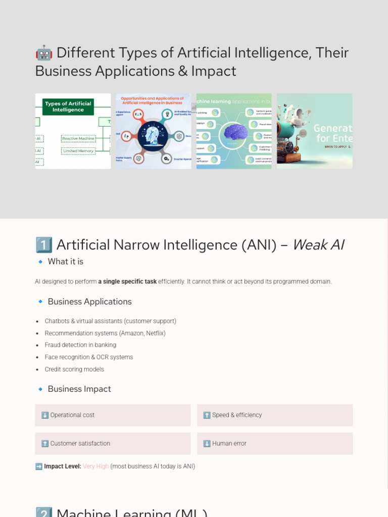 Different Types of Artificial Intelligence Their Business Applications ...