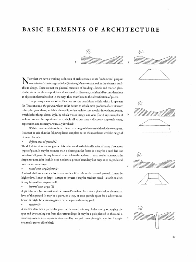 Basic Elements of Architecture | PDF