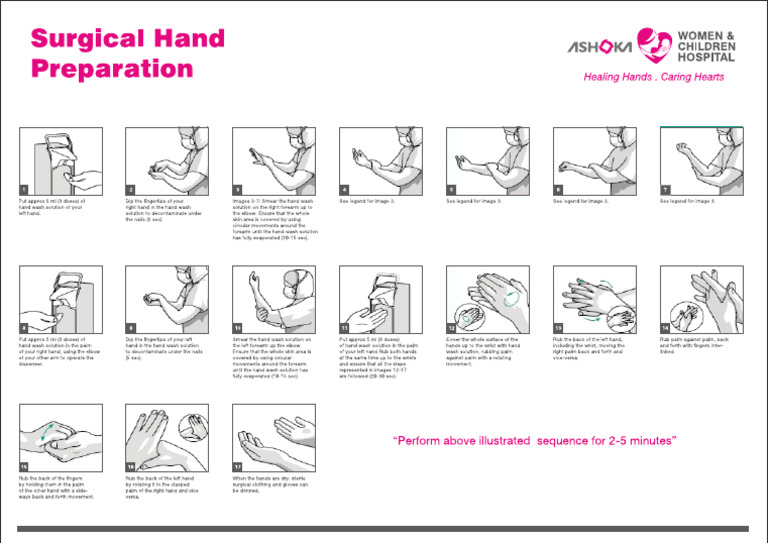 A3 Surgical Hand Preparation | PDF