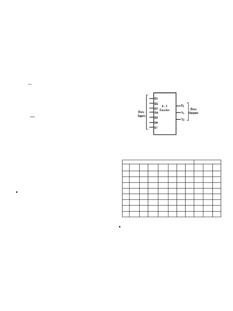 8 to 3 Binary Encoder | PDF | Logic Gate | Data Compression