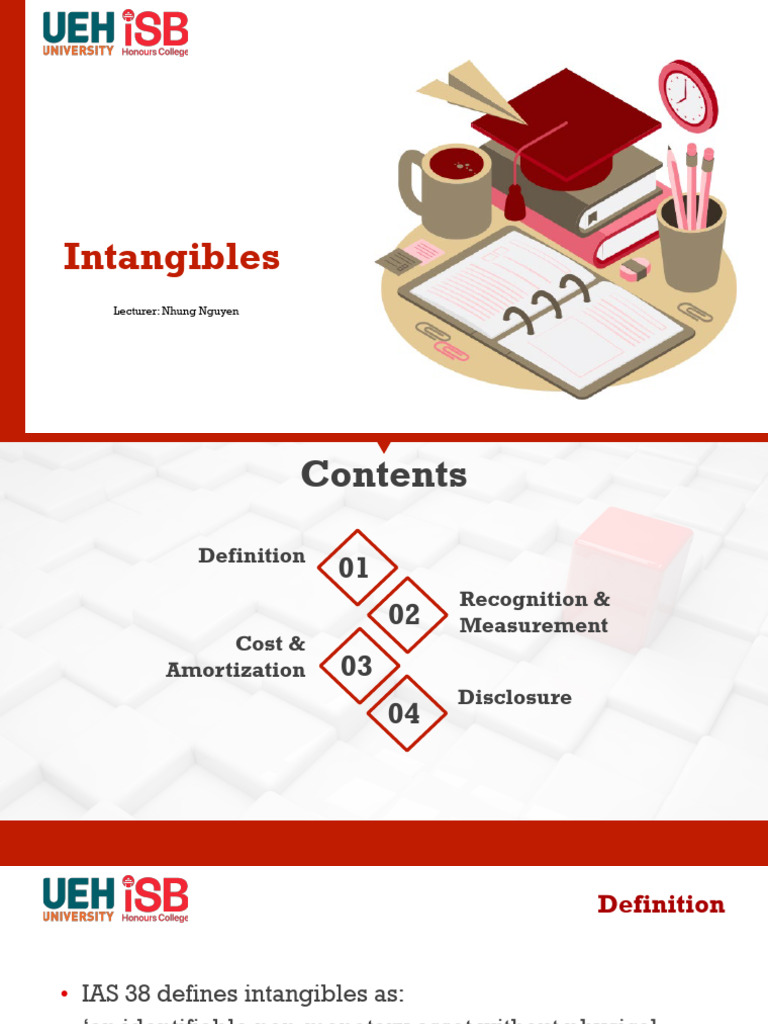 Topic 3 - Intangibles | PDF | Goodwill (Accounting) | Intangible Asset