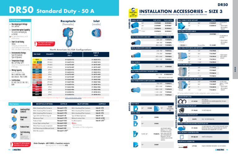 Meltric Catalog Dr50 en | PDF