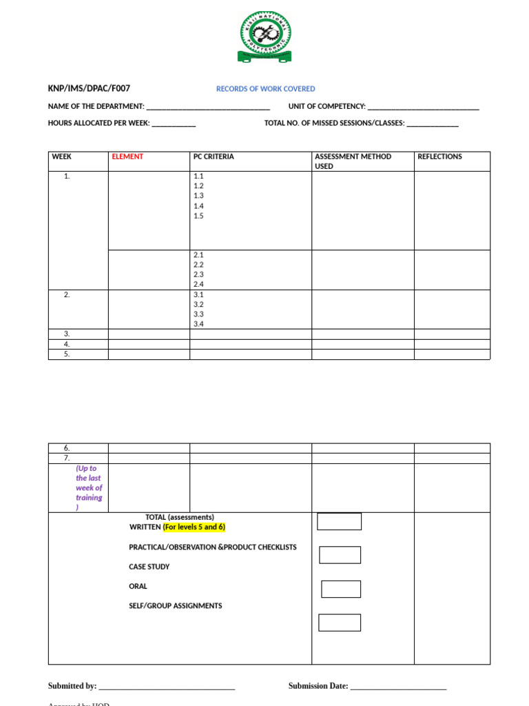 Records of Work Covered 2026 | PDF