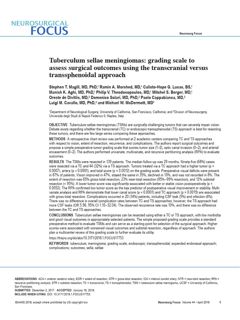 Tuberculum Sellae Meningiomas Grading Scale to Assess Surgical Outcomes ...