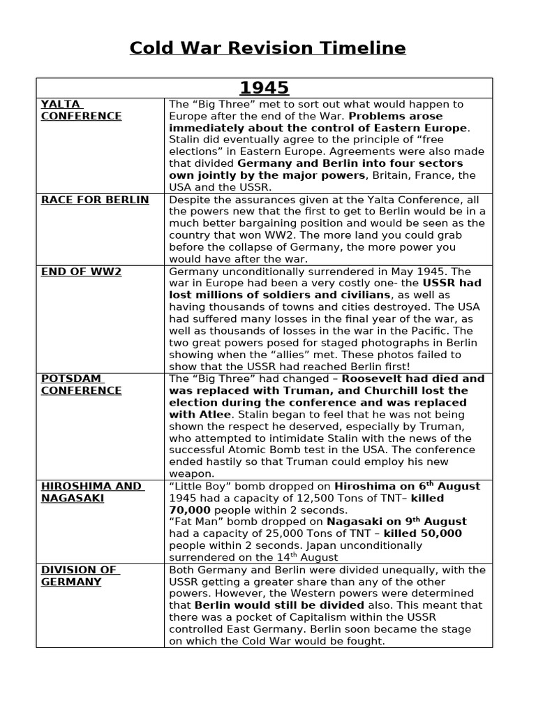 Cold War Timeline 1945 - 90 | PDF | Cold War | Soviet Union