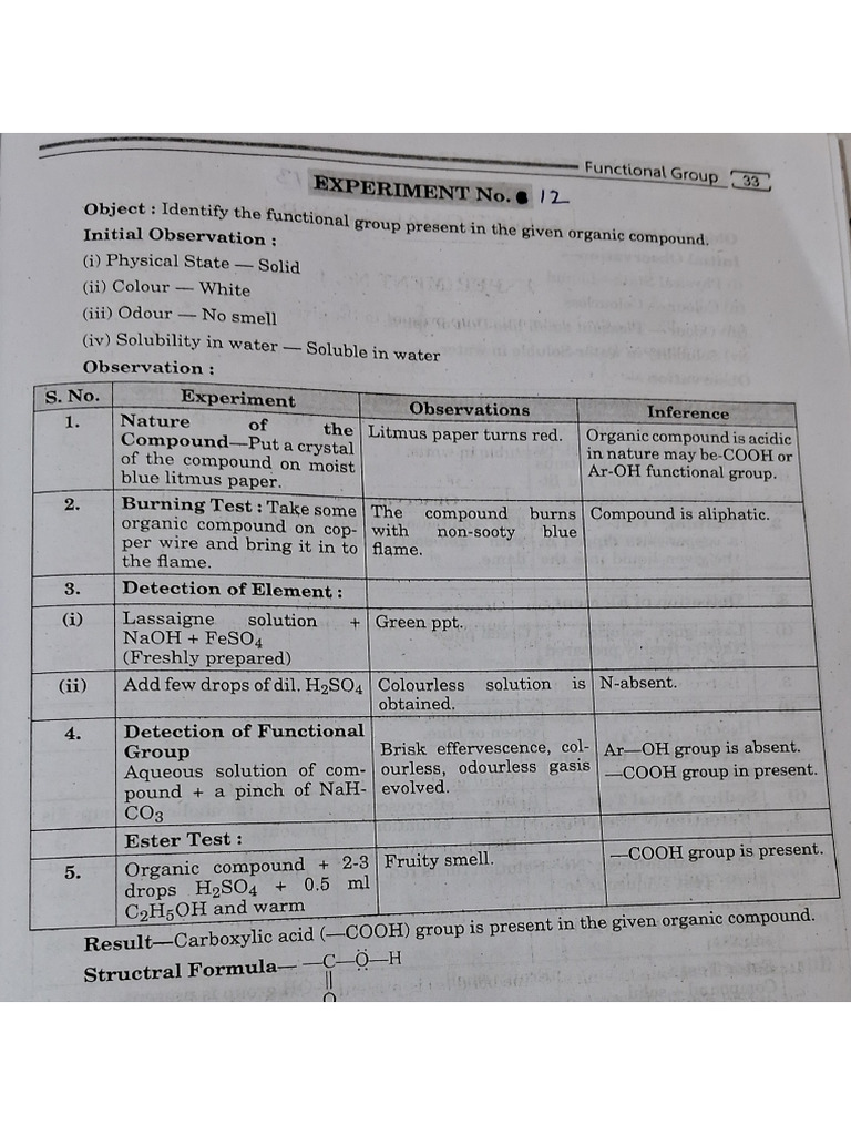 Functional Groups | PDF