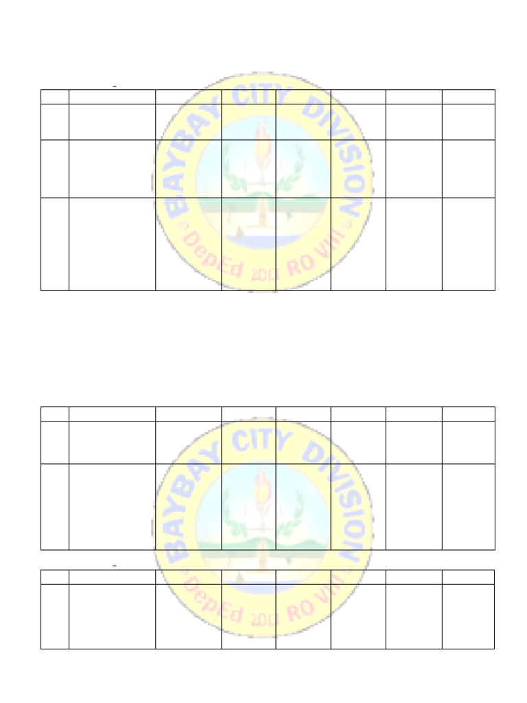 Fil10 Q3 Budget of Lessons | PDF