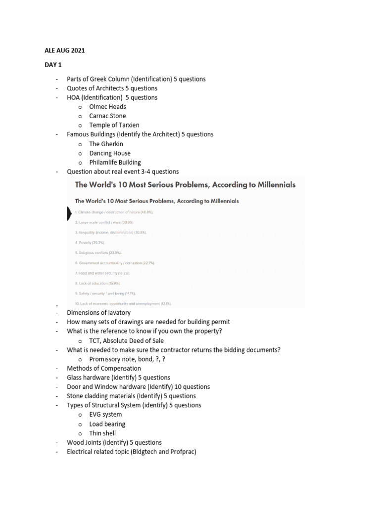 Ale Aug 2021 | PDF | Architectural Elements | Building Materials