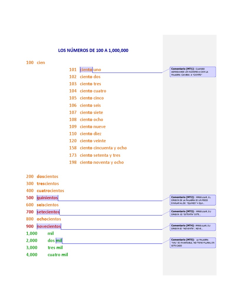 Los Numero De 100 A 1000000
