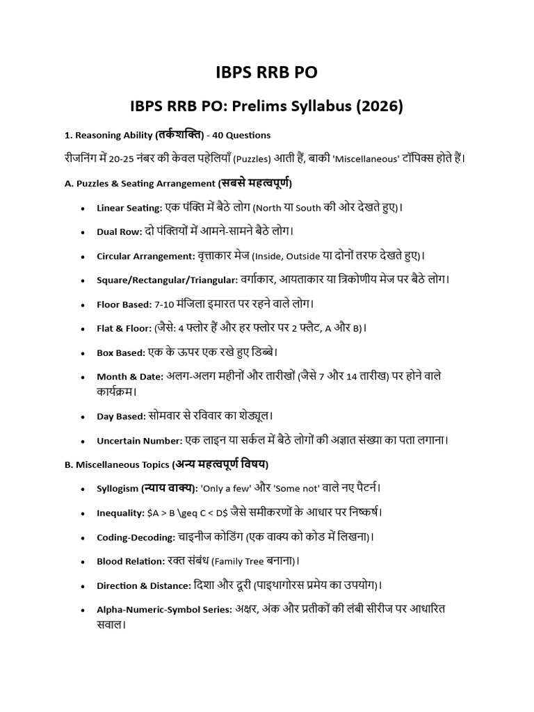 IBPS RRB PO Syllabus (Pre & Mains) | PDF