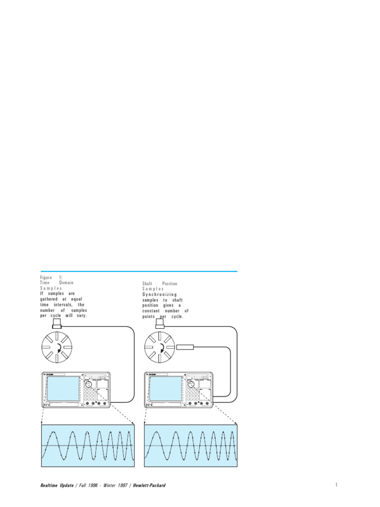 6c06dataacq Order | PDF | Spectral Density | Sampling (Signal Processing)