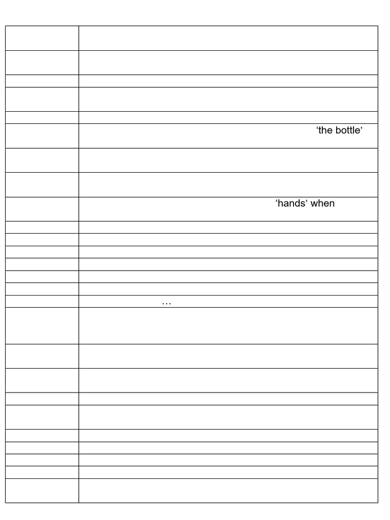 Language Features Resource | PDF | Nonverbal Communication | Word