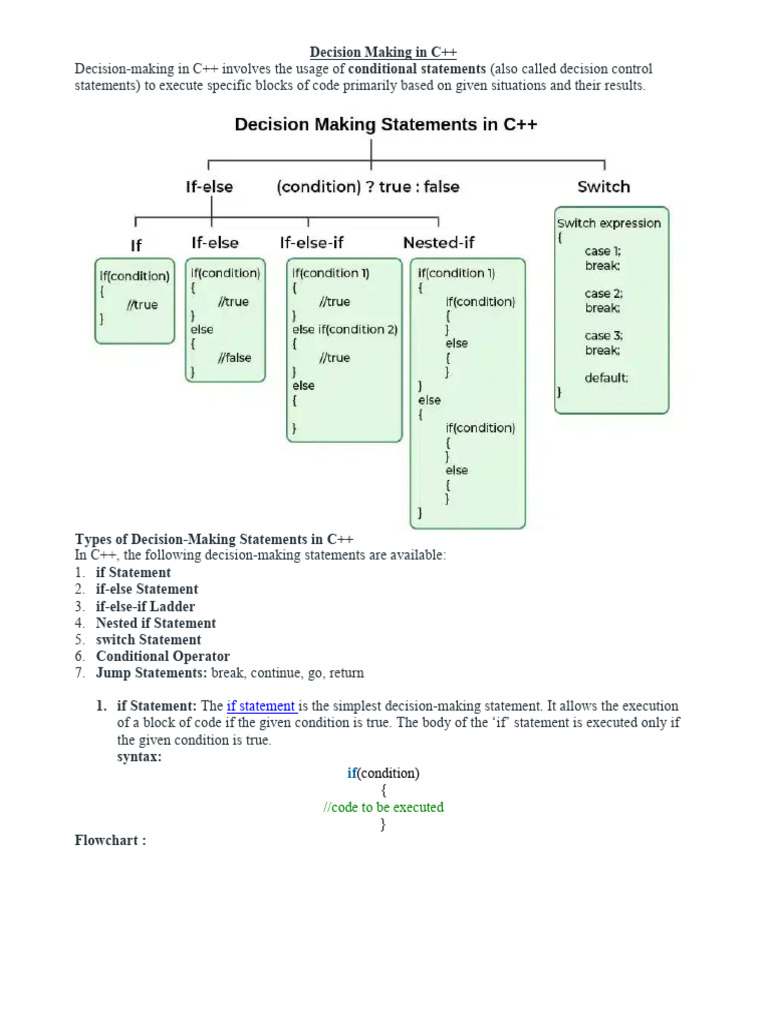 Decision Making in C++-1 | PDF | Namespace | C++
