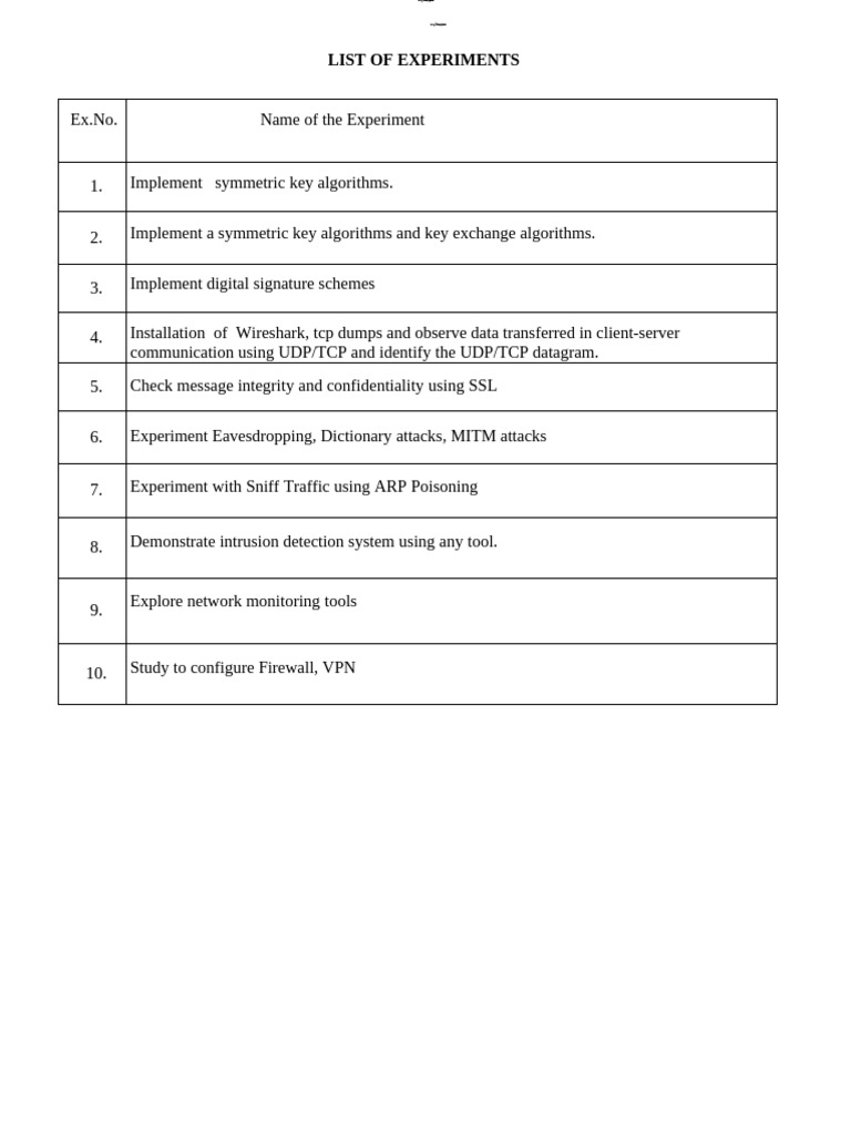 Ccs354 Network Security Lab Manual | PDF | Internet Protocol Suite ...