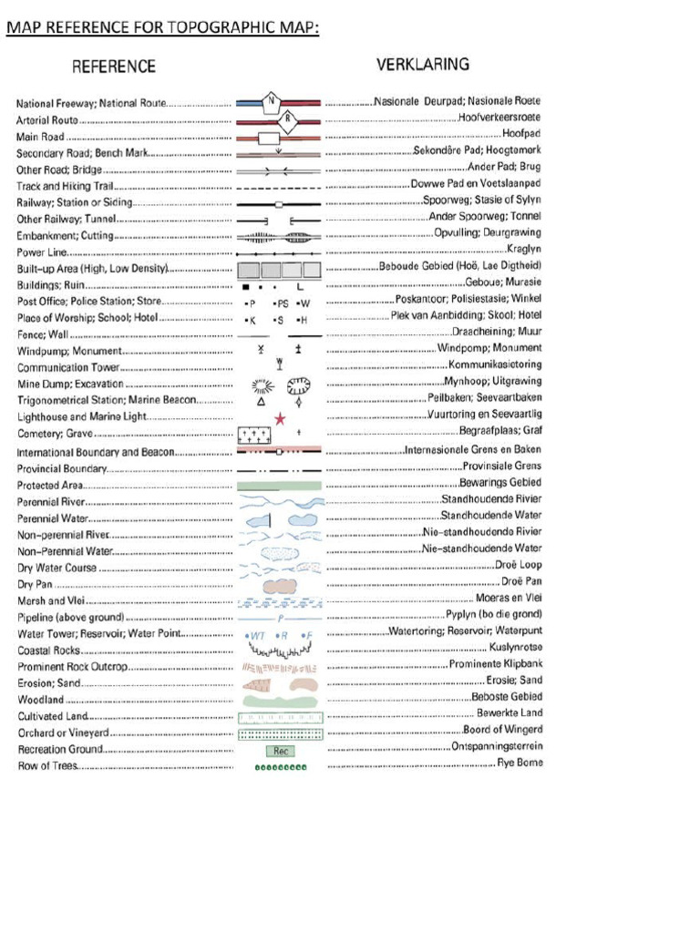 Map Symbols Topographical Map | PDF