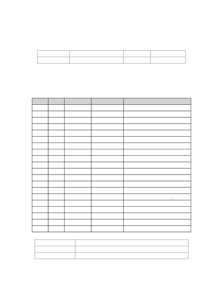 Borang Rekod Tasmik Juzuk1 | PDF