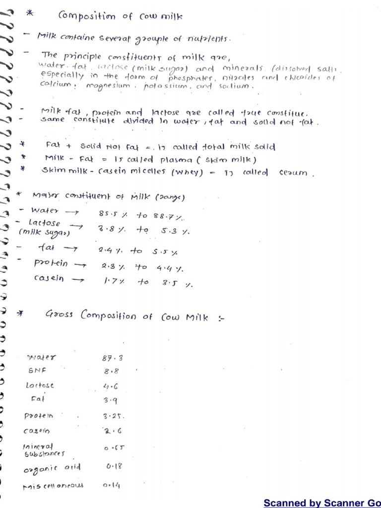 Physical Chemistry of Milk PDF Notes | PDF