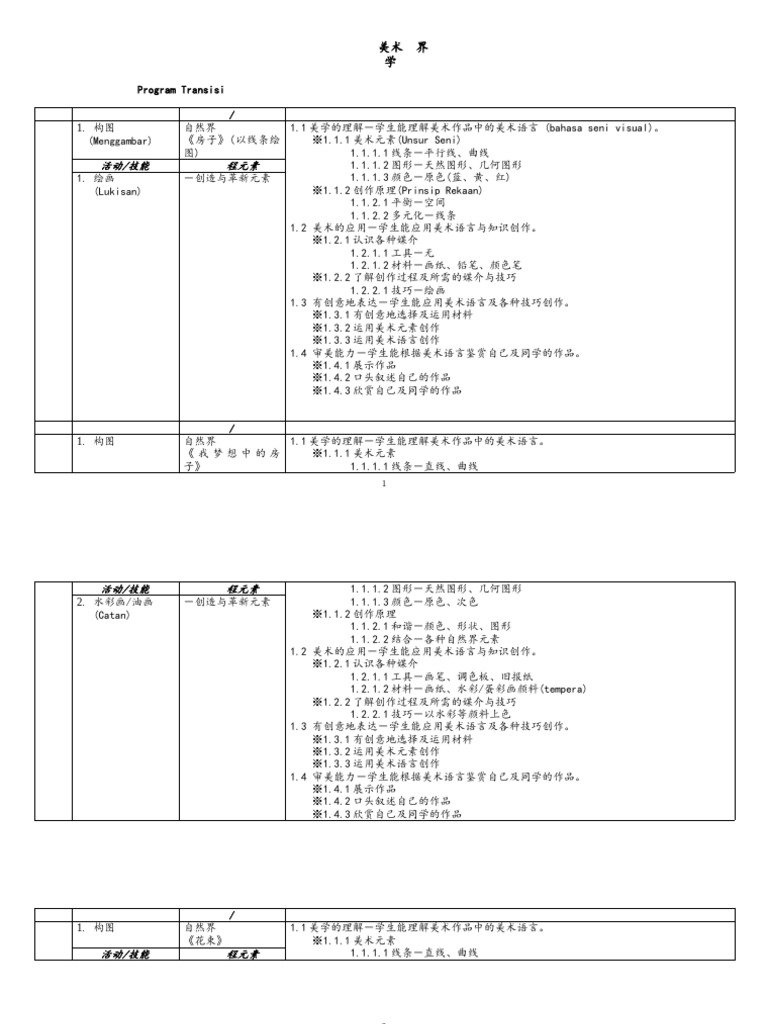 RPT Tahun 1 | PDF