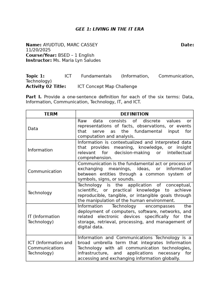 GEE 1 - Topic 1 Act. 02; Ayudtud, Marc Cassey B. - BSED 1 Eng. | PDF ...
