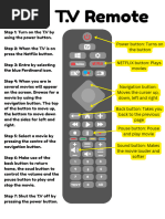 Fision Remote Control User Guide | PDF | Menu (Computing) | Video On Demand