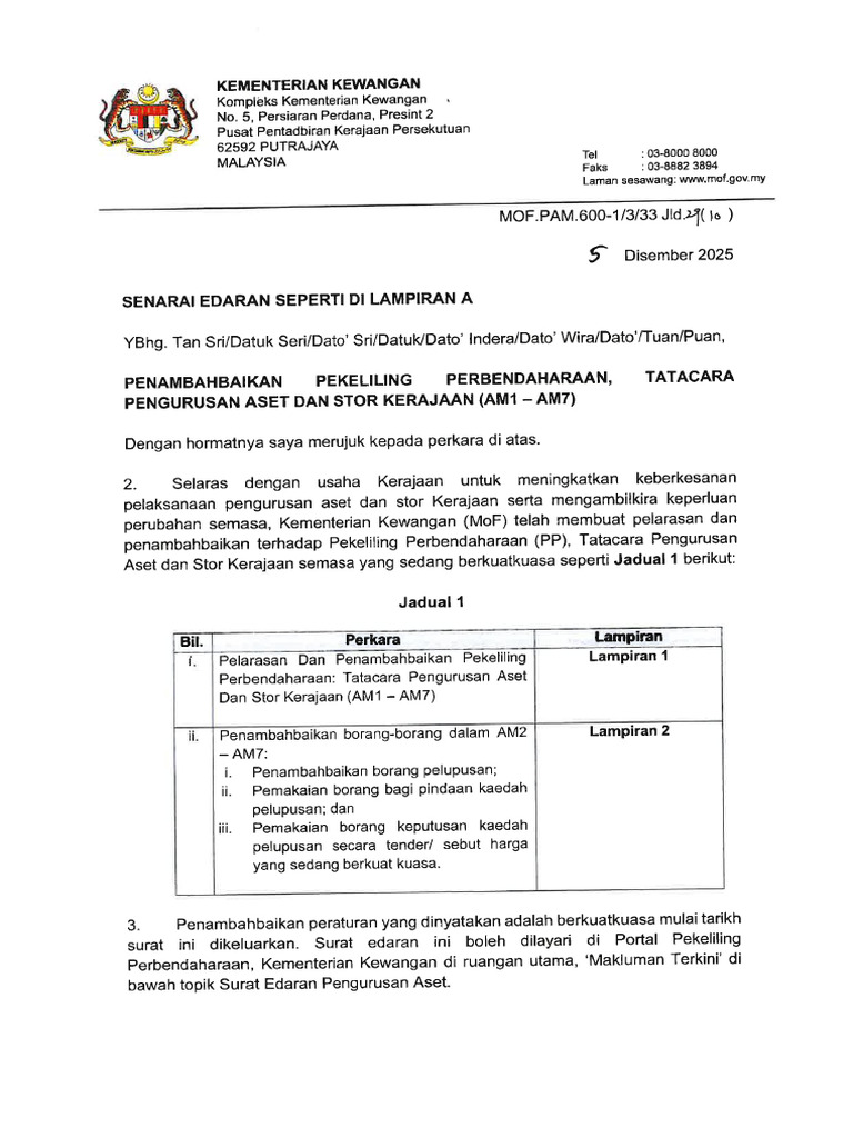 Surat Edaran Penambahbaikan Pekeliling Perbendaharaan, Tatacara ...