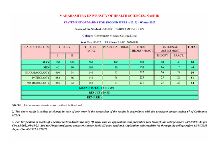 2nd Mbbs Marksheet | PDF