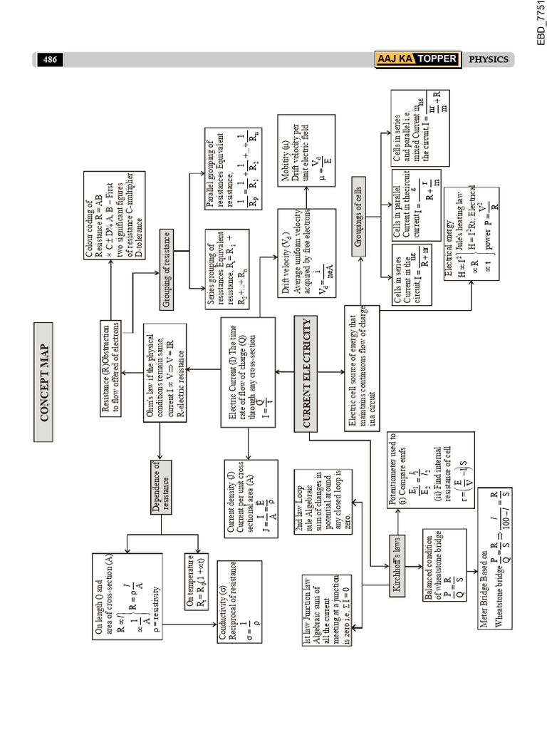 Chapter - 18 Current Electricity | PDF | Series And Parallel Circuits ...