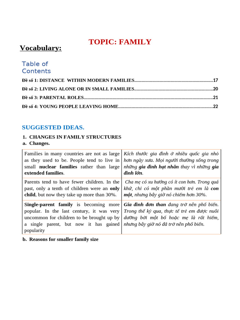 Luyện đề Writing Task 2 - Topic Family & Friends | PDF