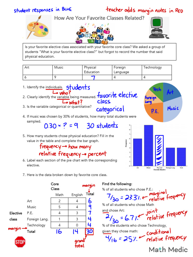 Lesson 1 1 Answer Key AP Stats Math Medic 56d194ceb9 | PDF