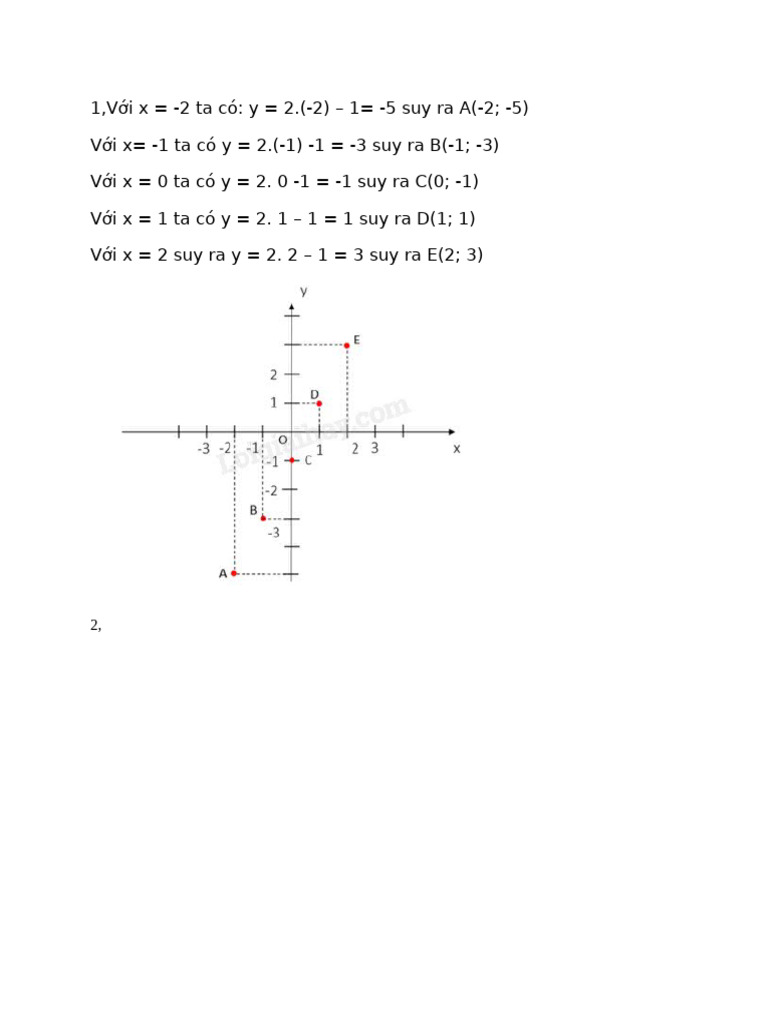 25 | PDF
