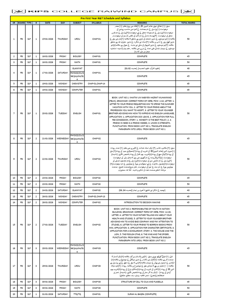 Pre First Year R&T Schedule | PDF