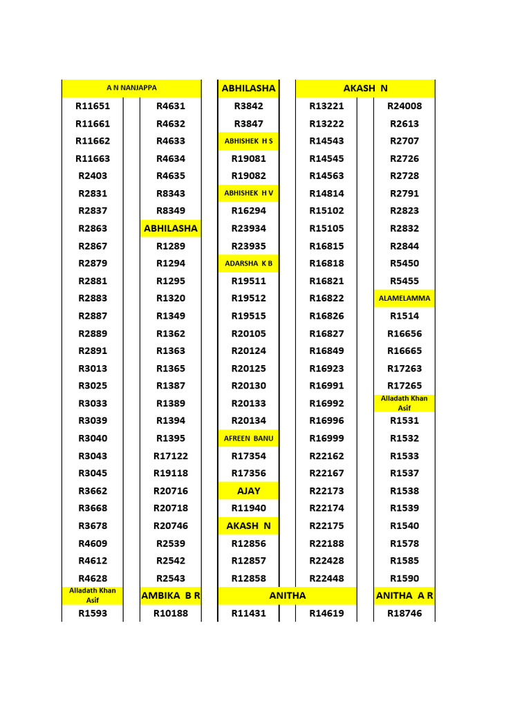 2R Surprise Dec | PDF