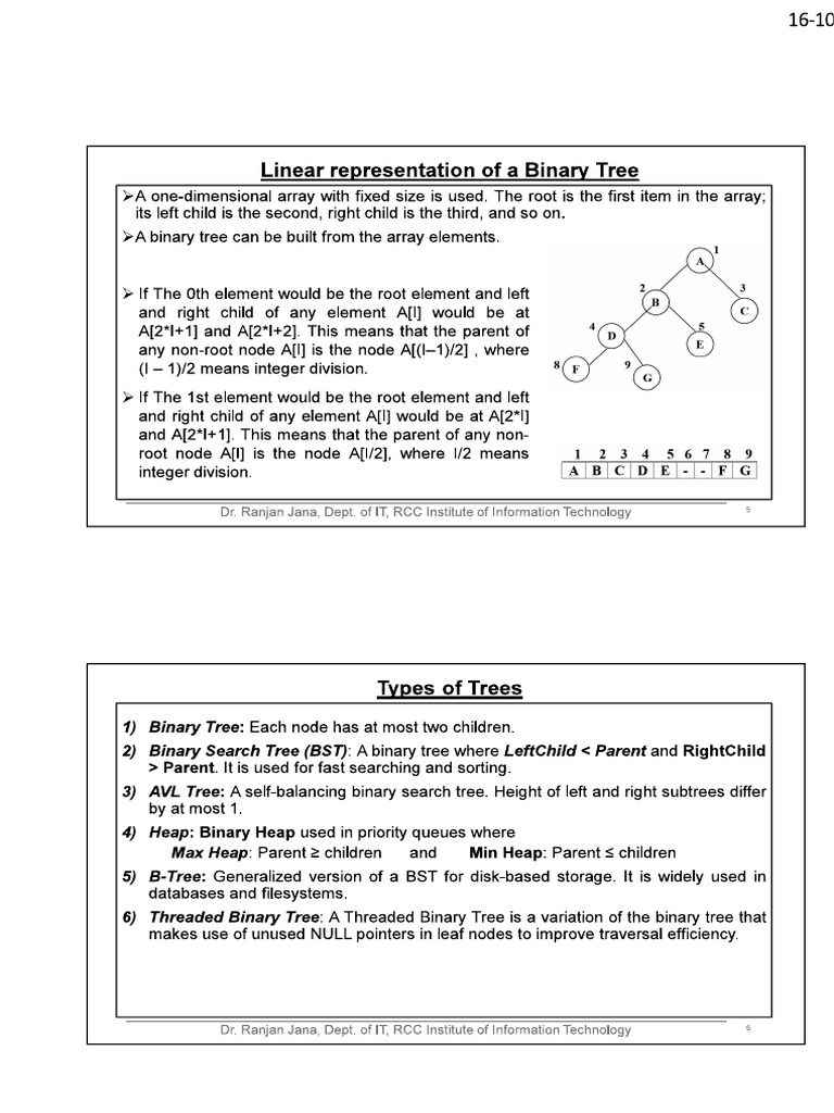 Class Notes (Day 16 BST and BTree) | PDF