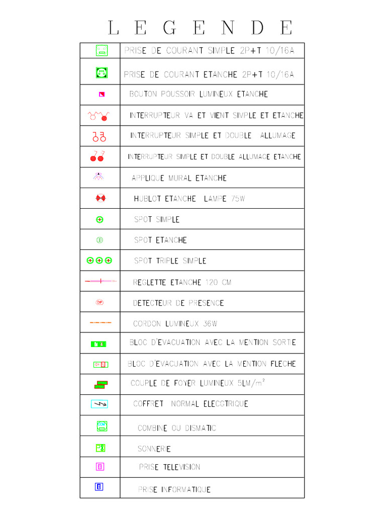Legend e | PDF