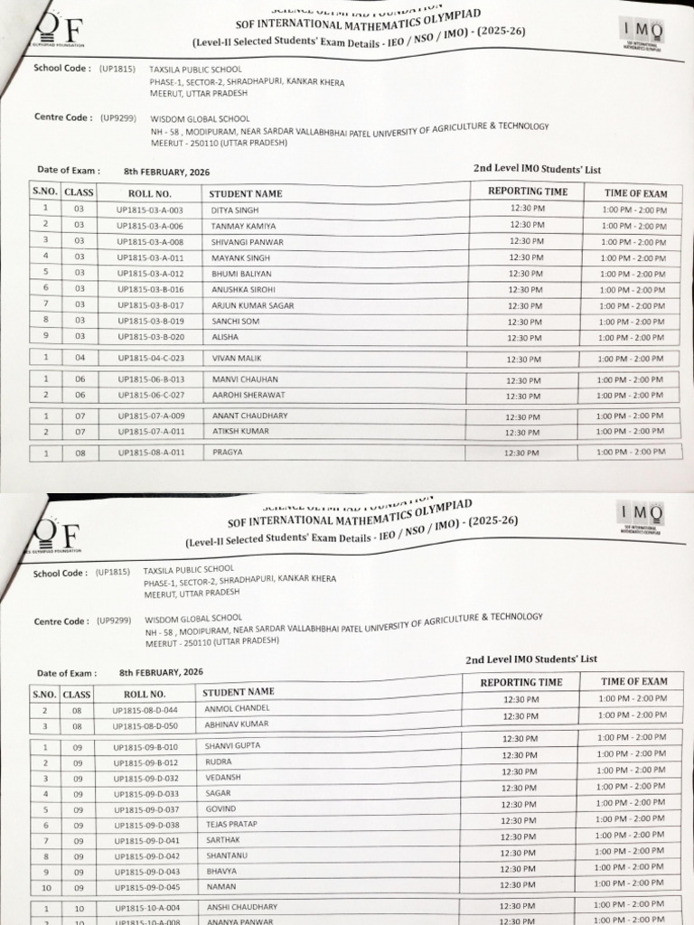 SOF International Mathematics Olympiad Level 2 Selected Students 2025 ...