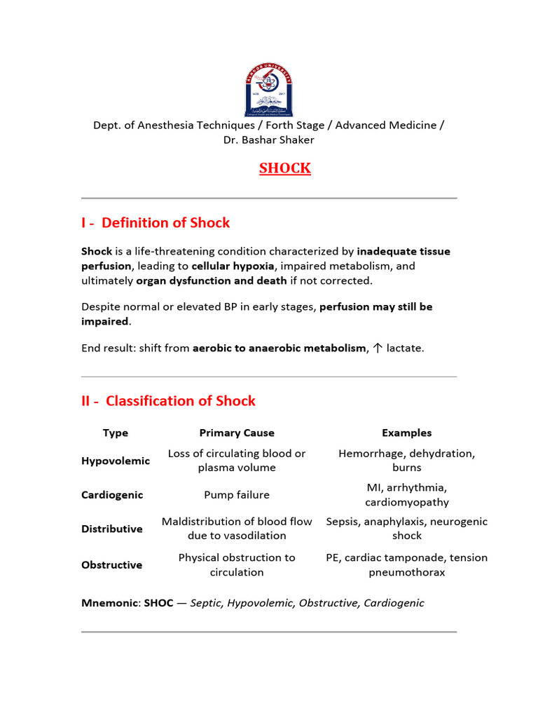 Shock Definition, Types, Pathophysiology and Management For Medical ...