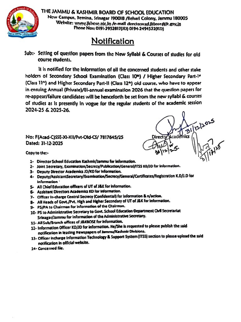 Setting of Question Papers | PDF